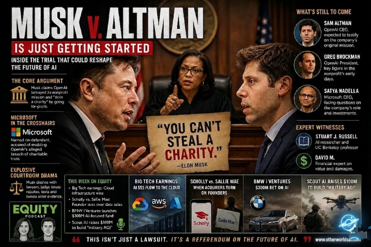 "You Can't Steal a Charity": Elon Musk's Explosive Three-Day Testimony Against OpenAI and Sam Altman